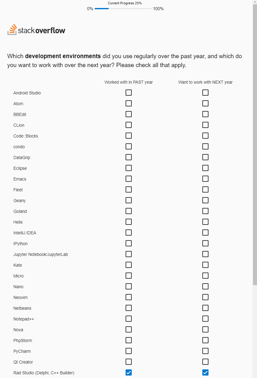 Stack Overflow Developer Survey 2024 Results Day Roz Cathlene